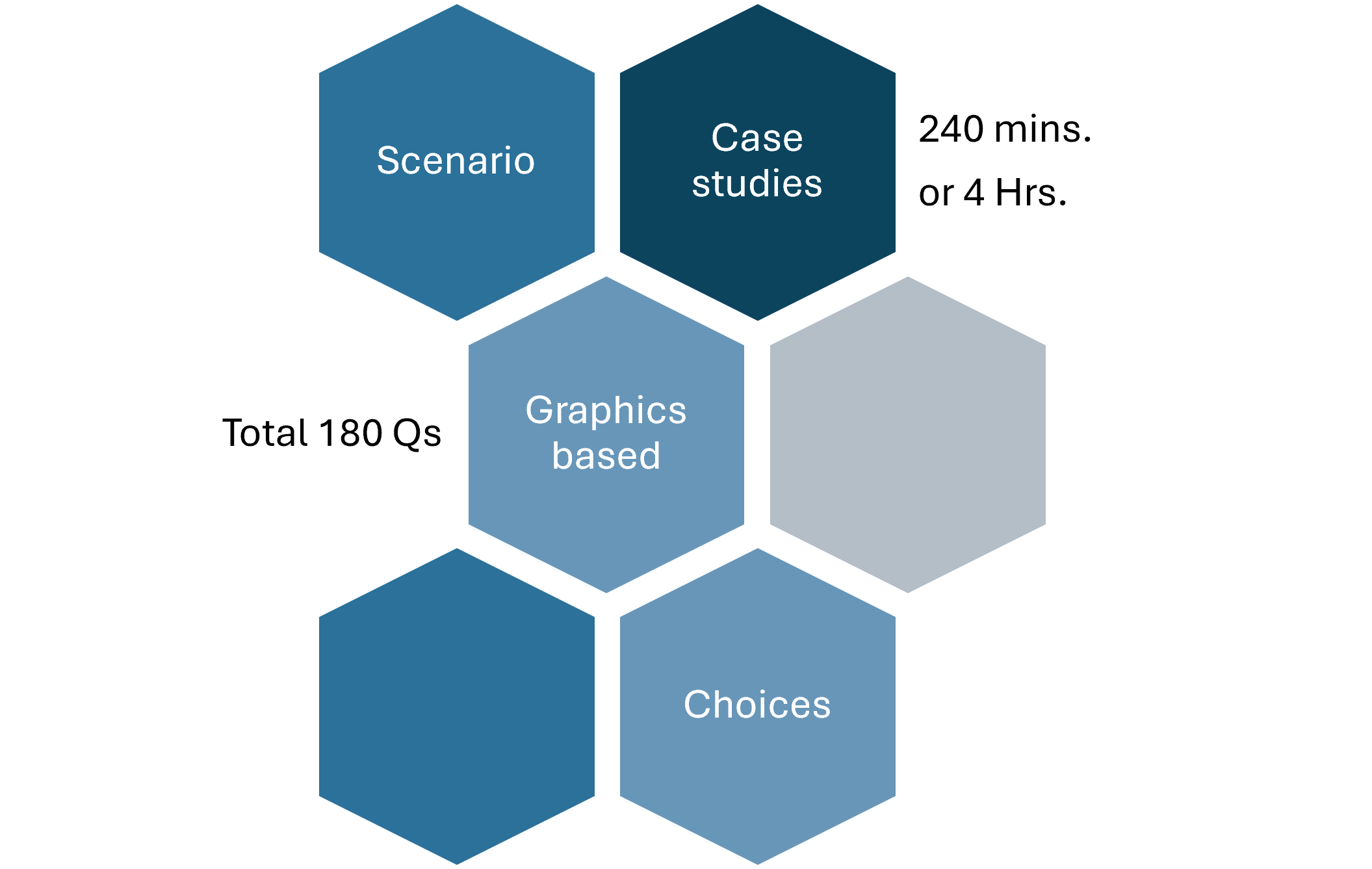 Resource Asset